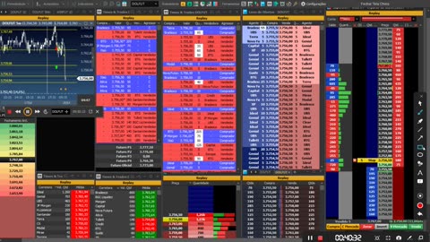 CAIQUE COSTA CLOSE FRIENDS - MOD AVANÇADO - AULA 15
