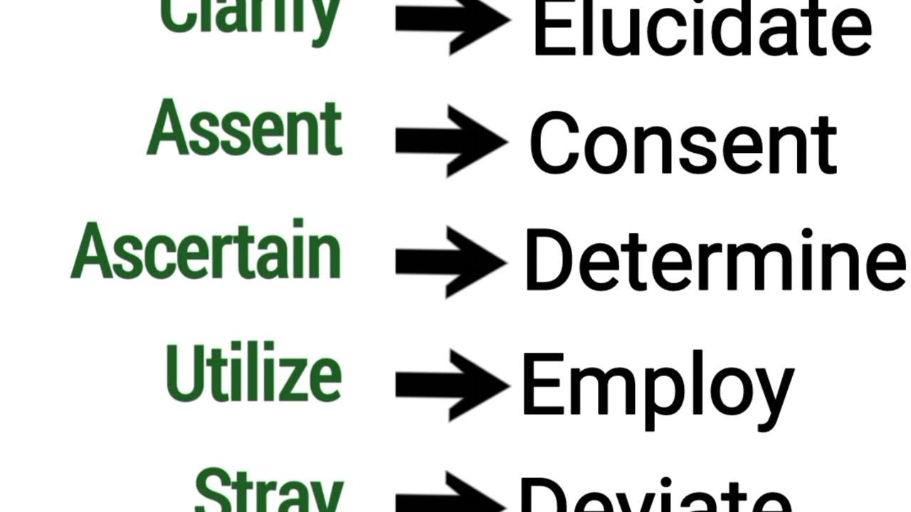 Informal English Vs Formal English