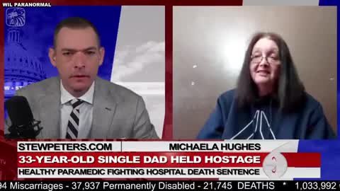 HOSPITALS BEING PAID TO MURDER YOU - $100,000 PER PATIENT - RIGHT-TO-TRY DENIED