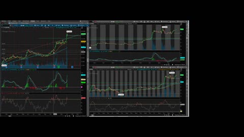 Is it time to Short Ford or is it a Short Squeeze worth BUYING?