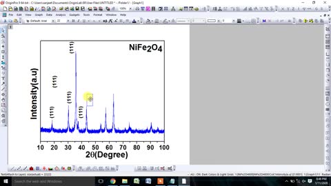 Standard Designing of XRD Pattern with the help of Origin Software.