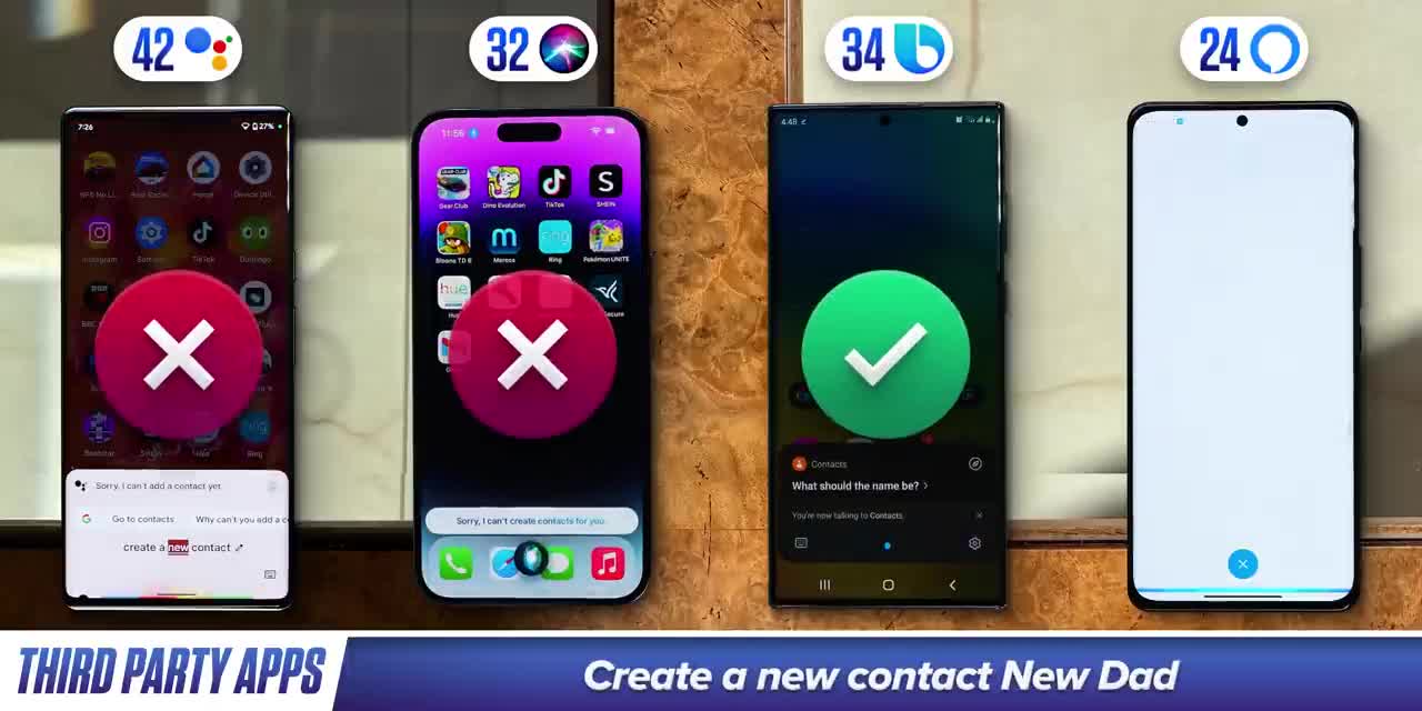 The Ultimate Voice Assistant Battle.