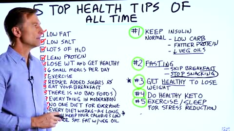 Health Tips