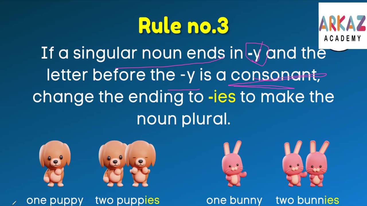 Nouns