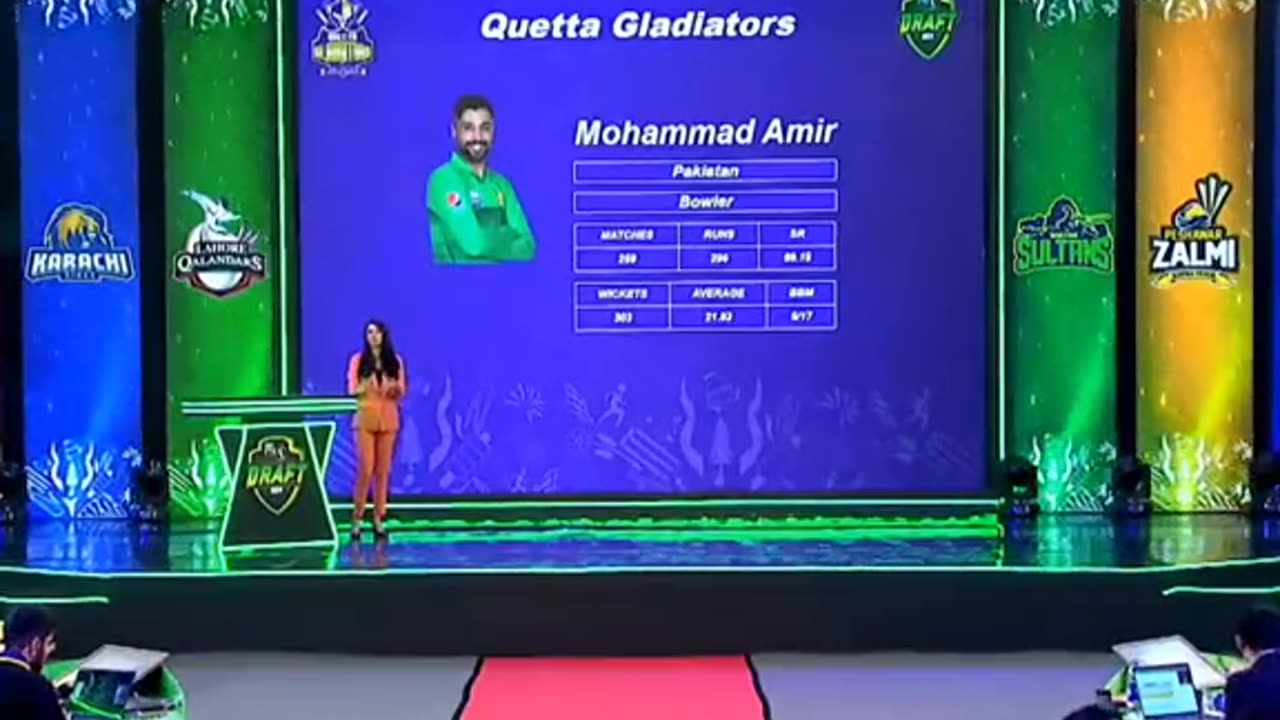 Muhammad Amir picked up by Quetta gladiators "____//...👀😏💯