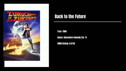 Best Movies To Watch #27 - Back to the Future