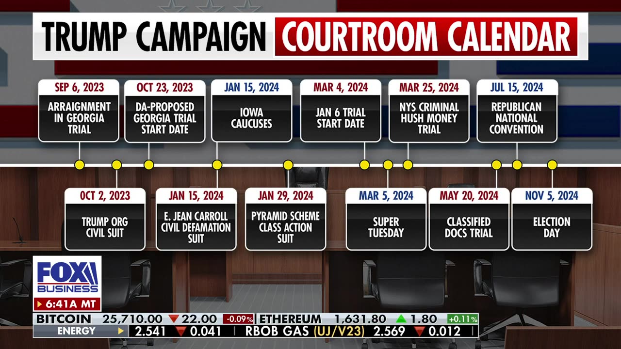 Legal expert warns of a ‘very concerning’ development in the Trump indictments