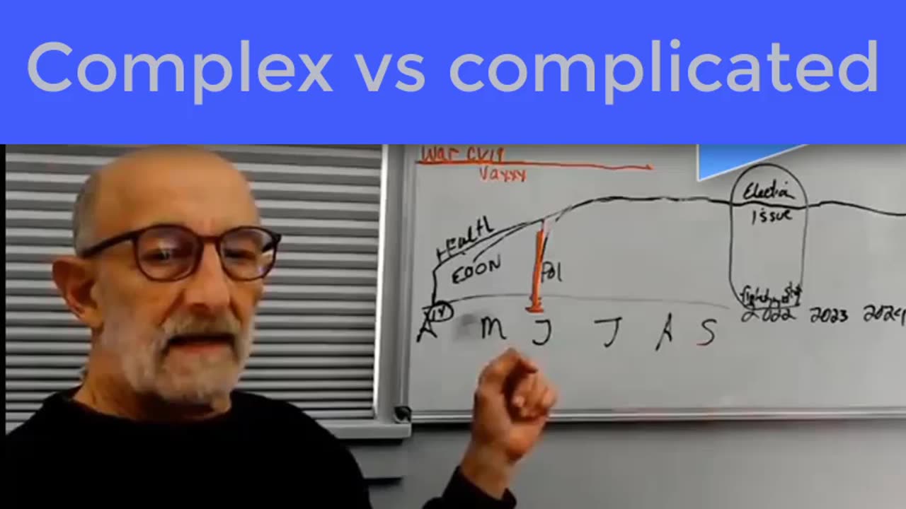 Complex vs complicated - It scales... clif high