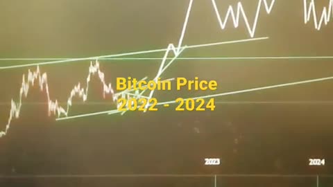 BTC Prediction for 2023