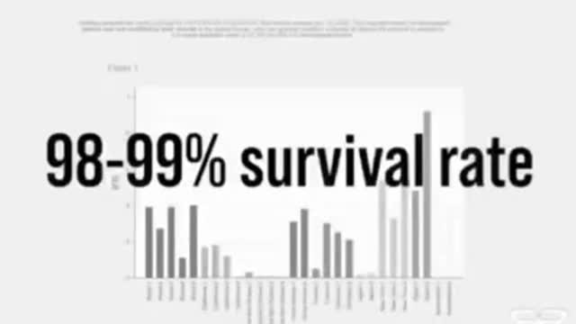 Crimes against Humanity