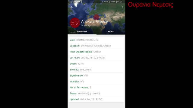 Προσπαθουν να ανοιξουν πυλες!!!!!!!!!!