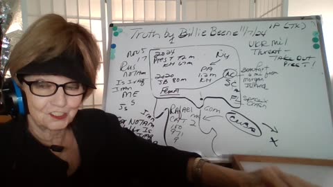 24 1P(TX) TRUTH BY BILLIE BEENE RAFAEL! BIO LAB! UKR MIL THREAT TO PRES T! 20M MISSING VOTES!