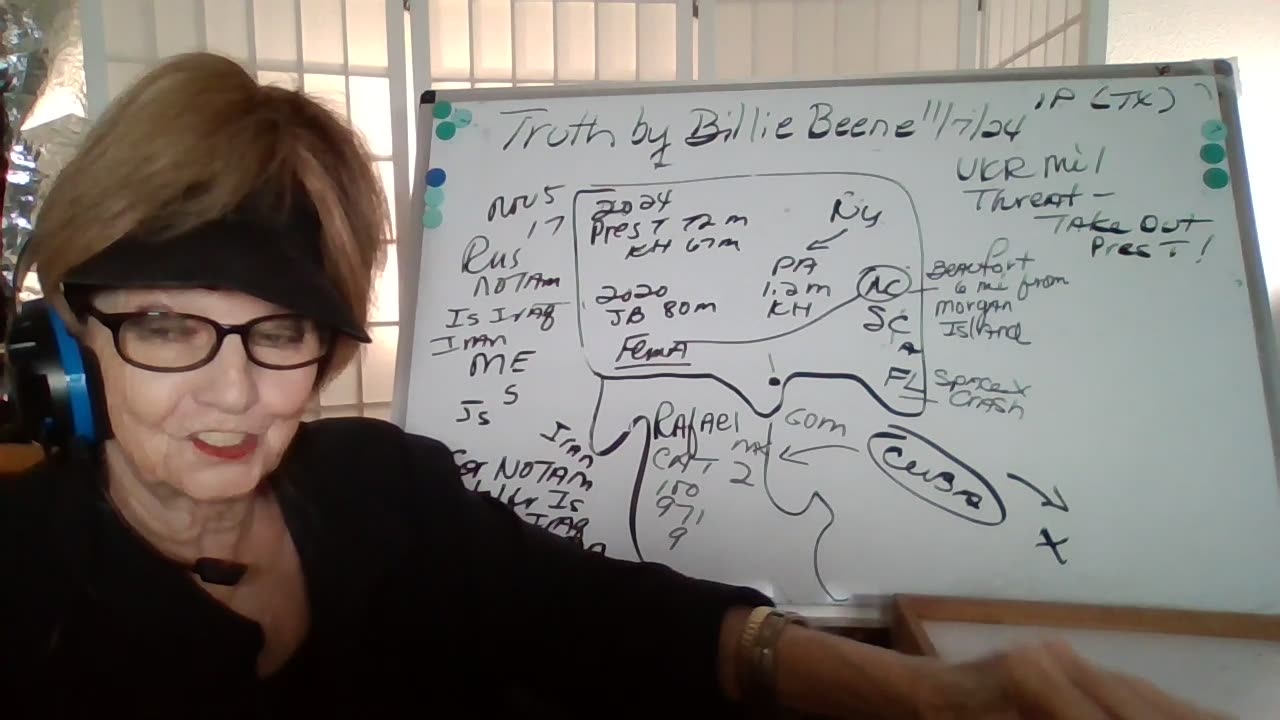 24 1P(TX) TRUTH BY BILLIE BEENE RAFAEL! BIO LAB! UKR MIL THREAT TO PRES T! 20M MISSING VOTES!