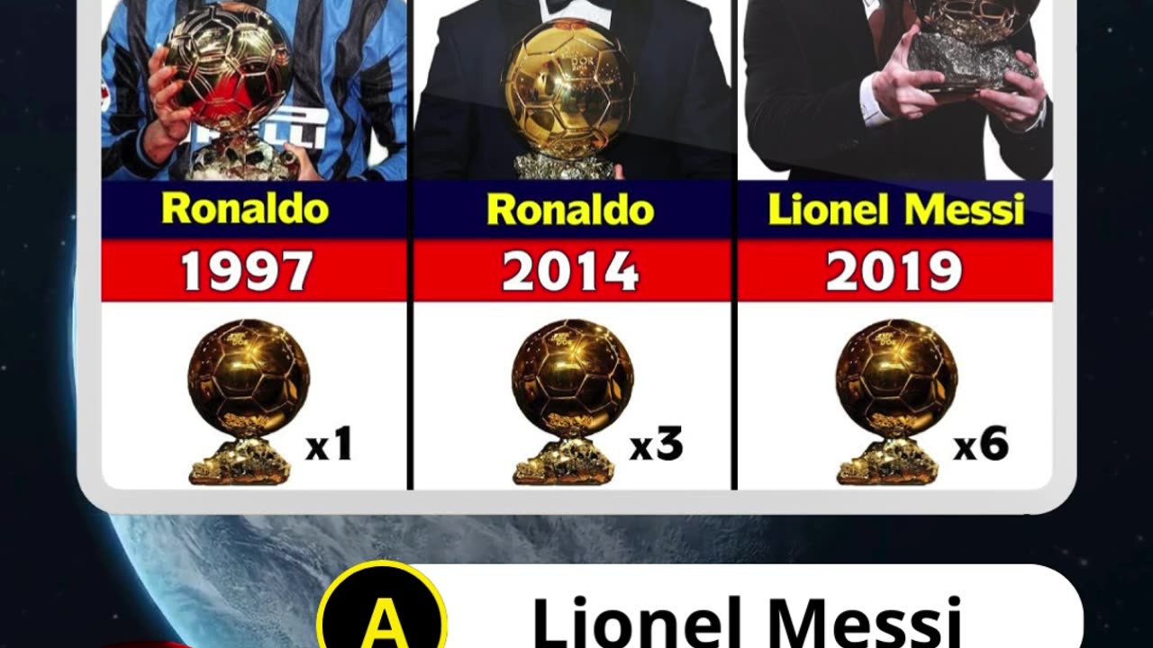 Which player has won the most Ballon d'Or awards? 🧠