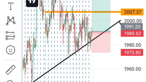 full market breakdown