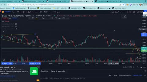 MIKE TRADER - PROJEÇÃO DE FUTUROS - AULA 12
