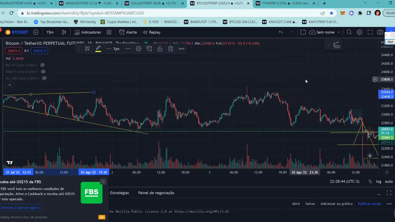 MIKE TRADER - PROJEÇÃO DE FUTUROS - AULA 12