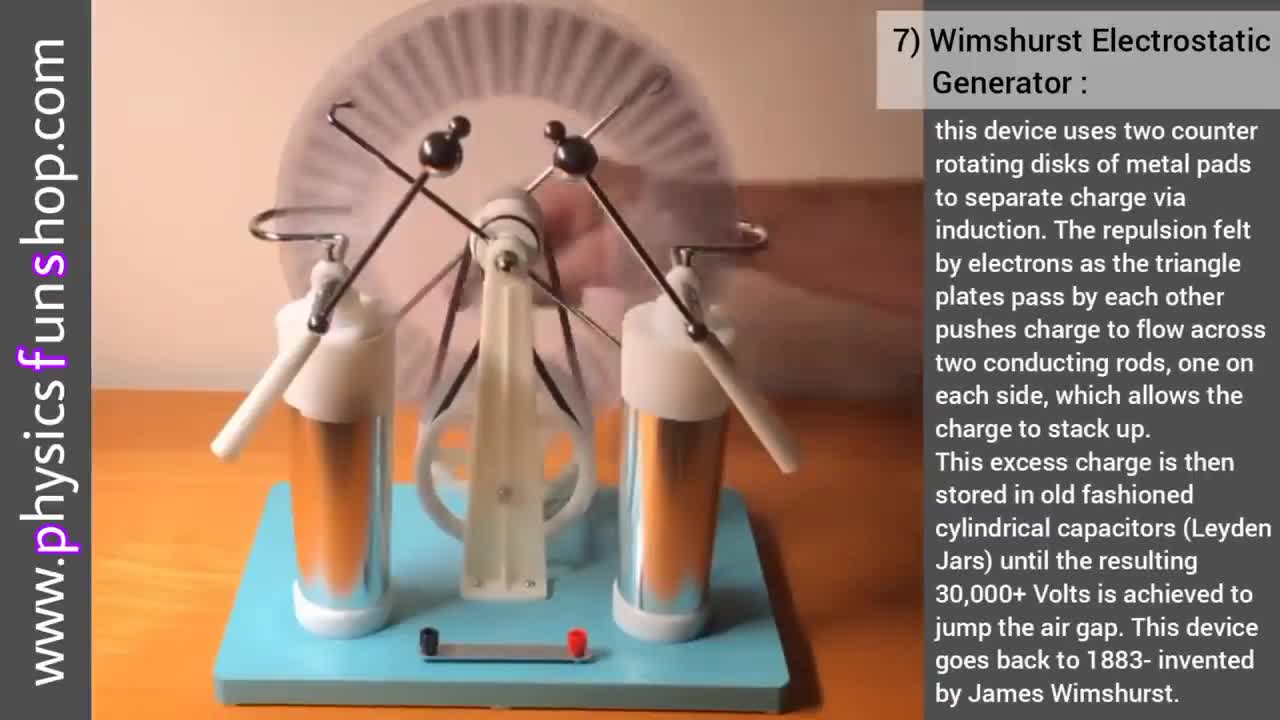 14 Amazing Science Gadgets Of All Time That Will Make You Say Wow!