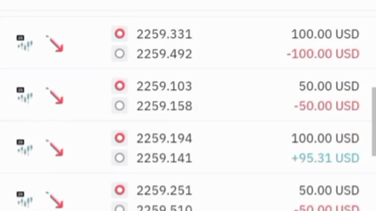 How to avoid losses in Deriv Trading 📈$462🤑🔥#derivtrading #riseandfall #binarytrading