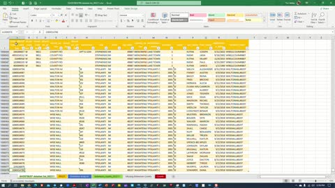Registrations per Address Creation Workflow