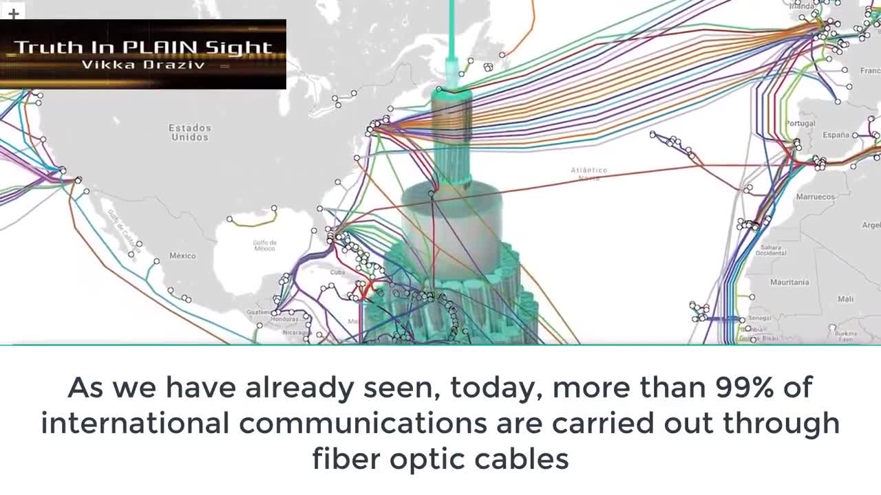 Satelloons and Solar drones are 1% of communications technology.
