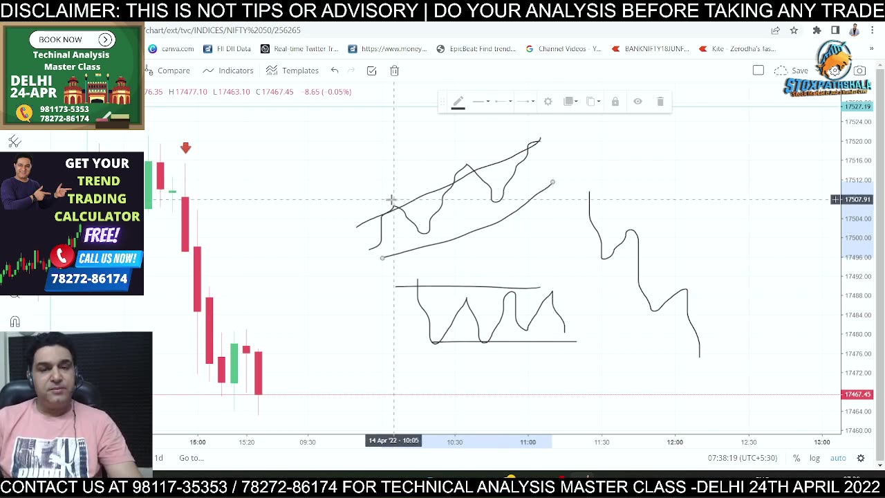 How to Earn Daily Rs.1000-2000/- From Stock Market Trading | Earn Regular Income from Stock Market