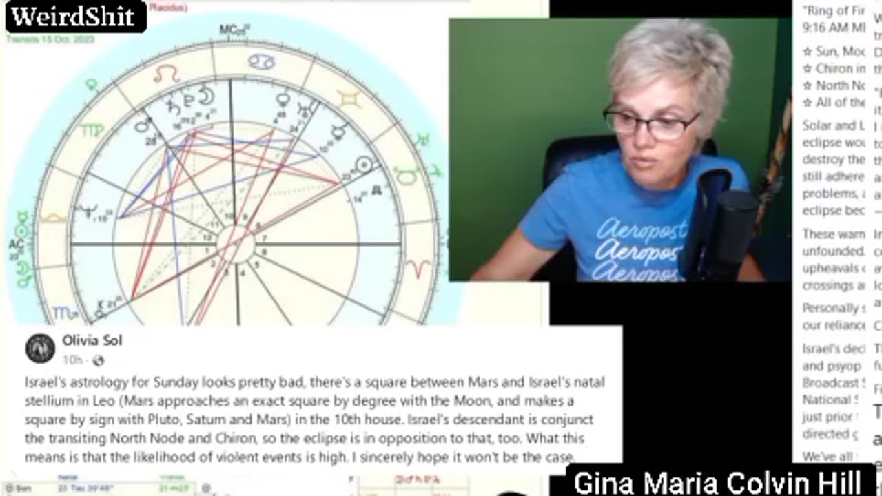 RING OF FIRE “SOLAR ECLIPSE”ISRAELS ASTROLOGY SUNDAY LOOKS PRETTY BAD