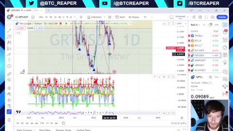 Open Sea Exec Sentencing, SBF Limited Release/Food -EP318 8/22/23