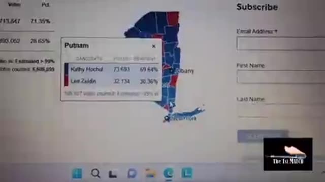 New York Election Results 2022