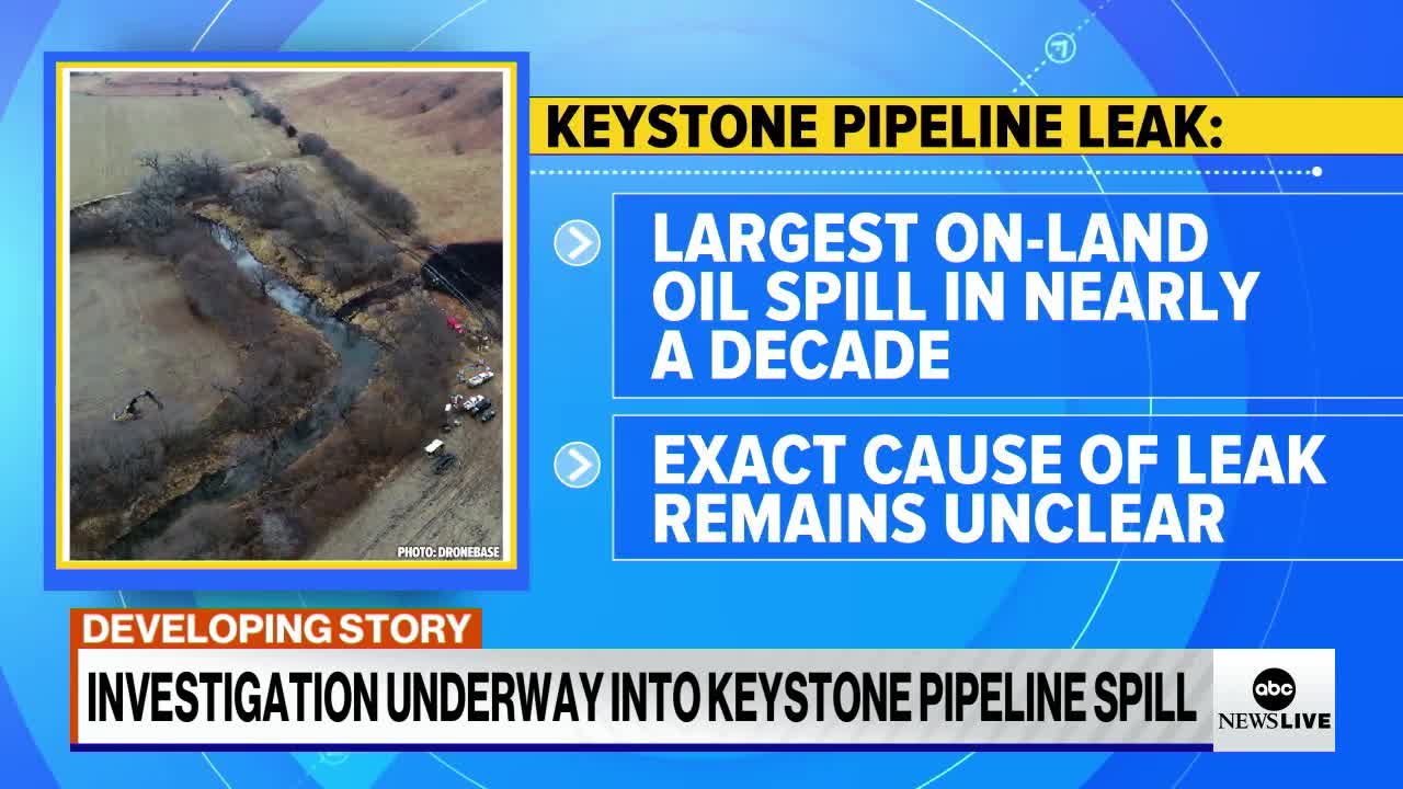 INVESTIGATION UNDERWAY INTOKEYSTONE PIPELINE SPILL00:00