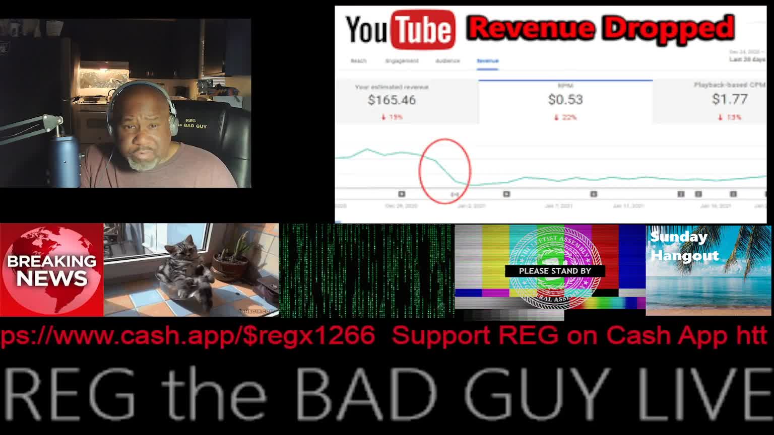 YouTube revenue drop!!!!
