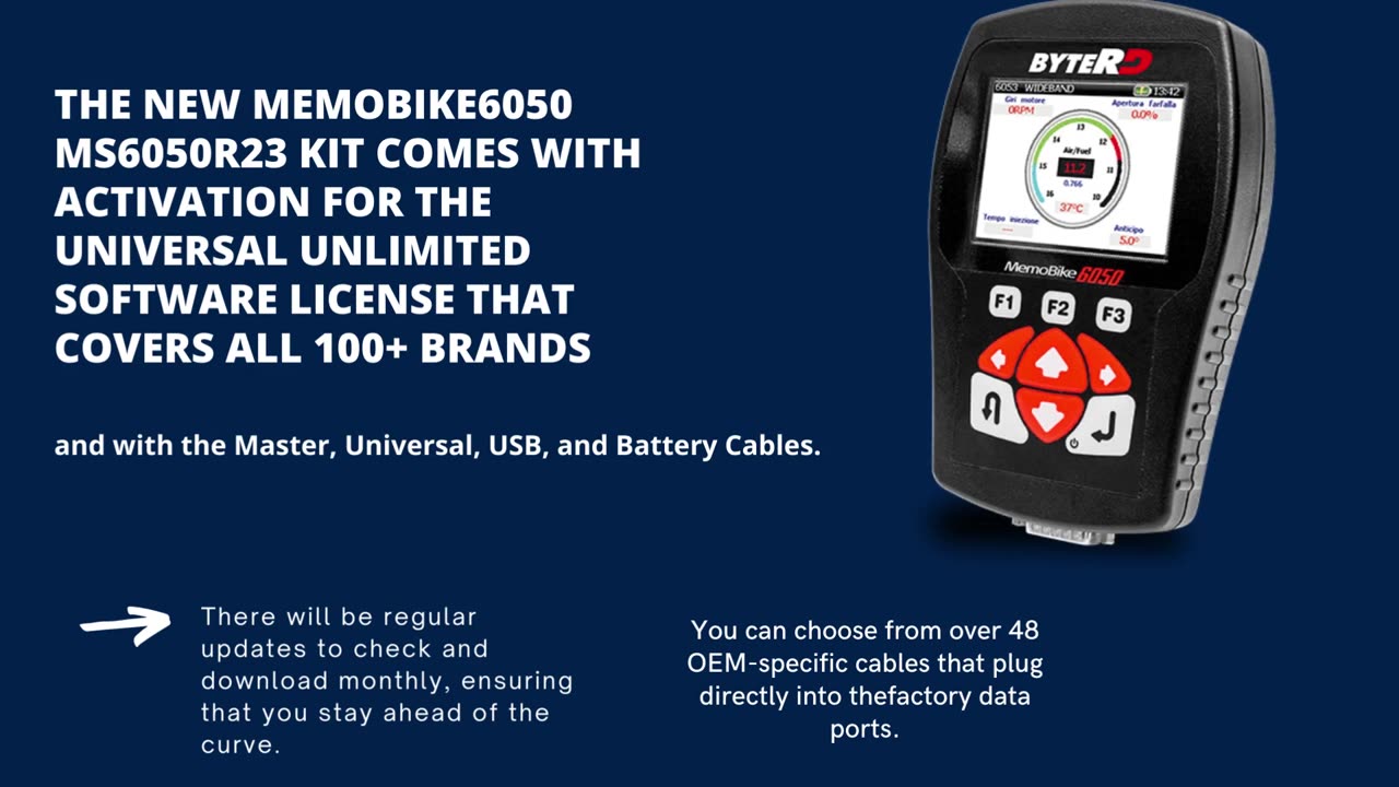 Features, Functions, & Kit Options for the MemoBike 6050 MS6050R23
