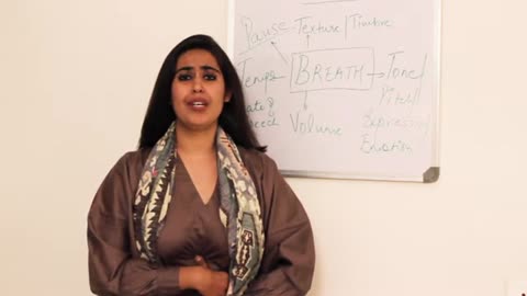 Best vocal exercises for a professional voice"Intro and Breathing techniques"