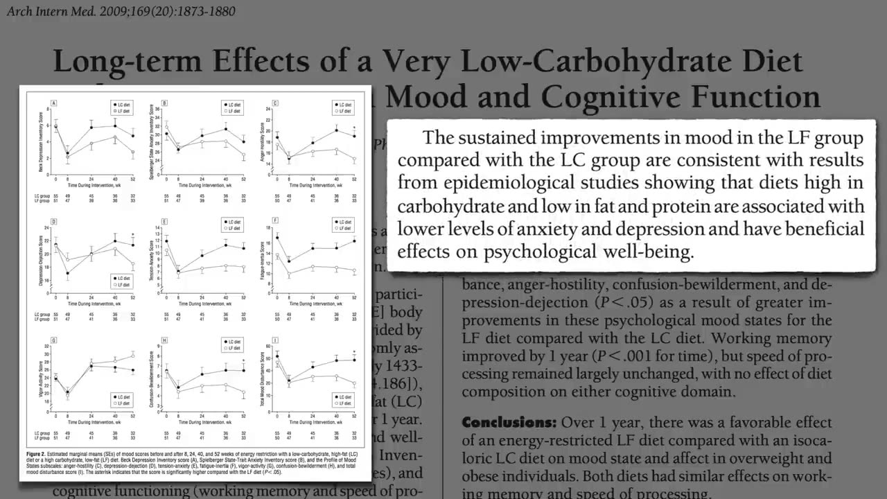 Plant-Based Diets for Improved Mood and Productivity