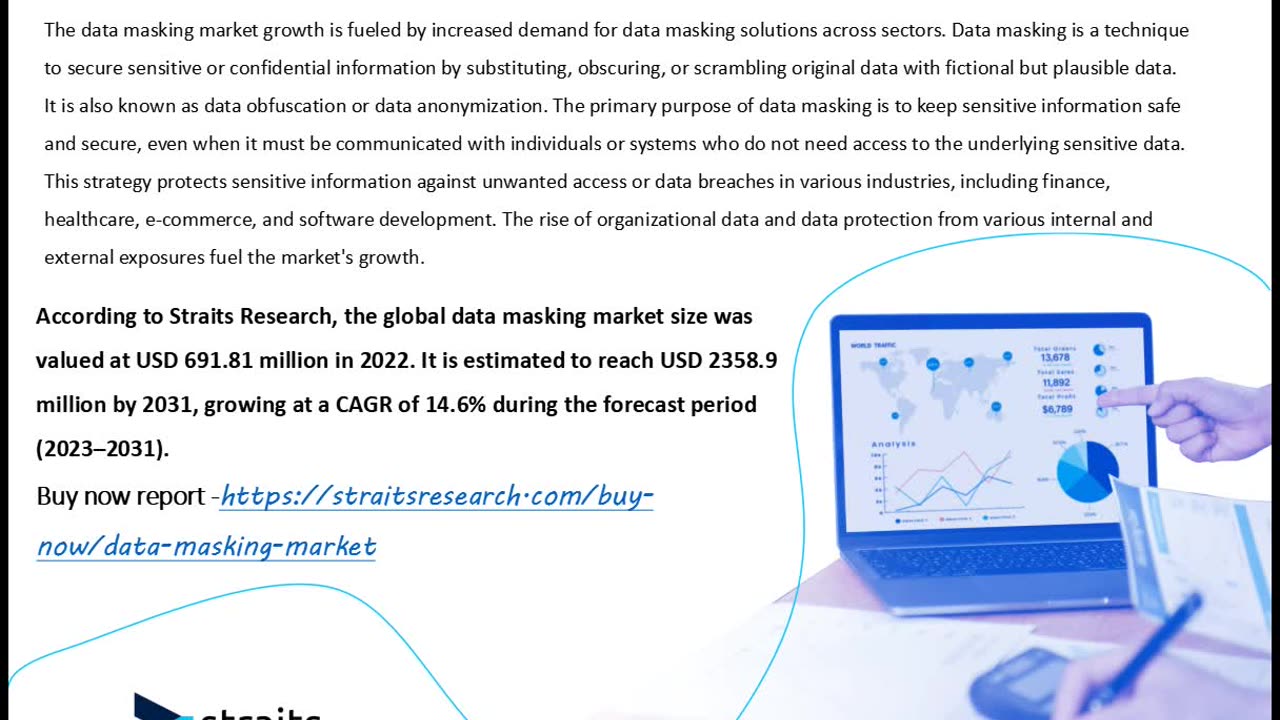 Data Masking Size, Share, Growth, Trends and Forecast