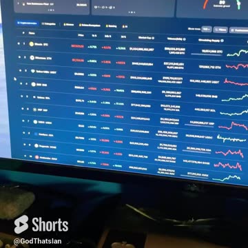 crypto is for winners not losers! #fyp #shorts