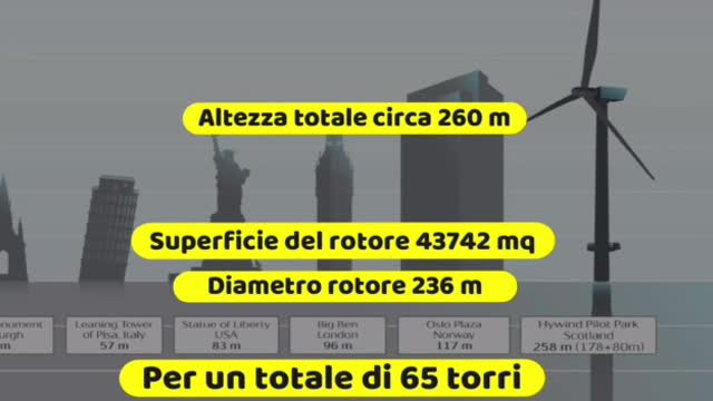 FERMIAMO QUESTO FURTO AI DANNI DELLA SARDEGNA