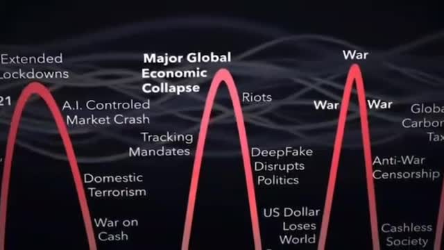 Build Back Better = Bullet To The Head for Each Politician Pushing Vax Passports