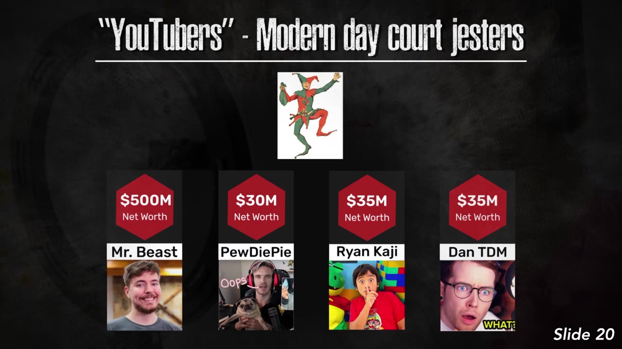 Part 11: YouTubers and OnlyFans are Modern-day Court Jesters