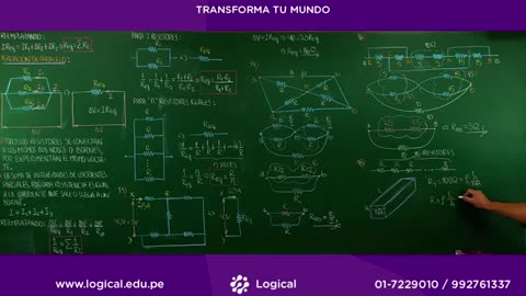 ANUAL LOGICAL UNI 2021 | SEMANA 31 | FÍSICA