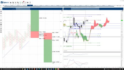 Clover Finance (CLV) Cryptocurrency Price Prediction, Forecast, Technical Analysis - Sept 3rd, 2021