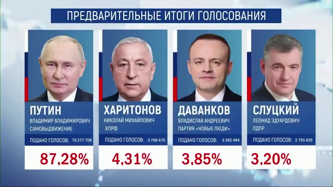 NOWE INFORMACJE W SPRAWIE ROSYJSKIEJ RAKIETY W POLSCE