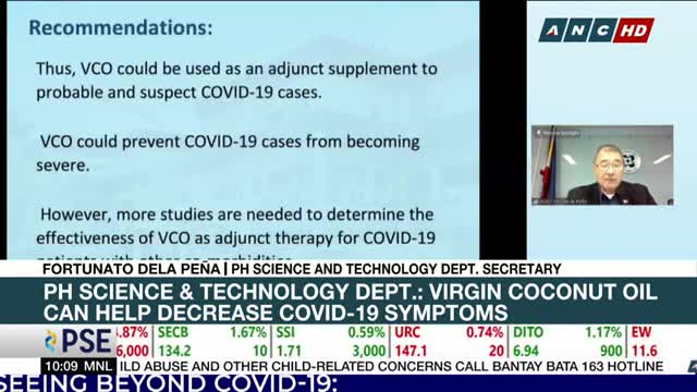 DOST Virgin coconut oil can help decrease COVID-19 symptoms ANC