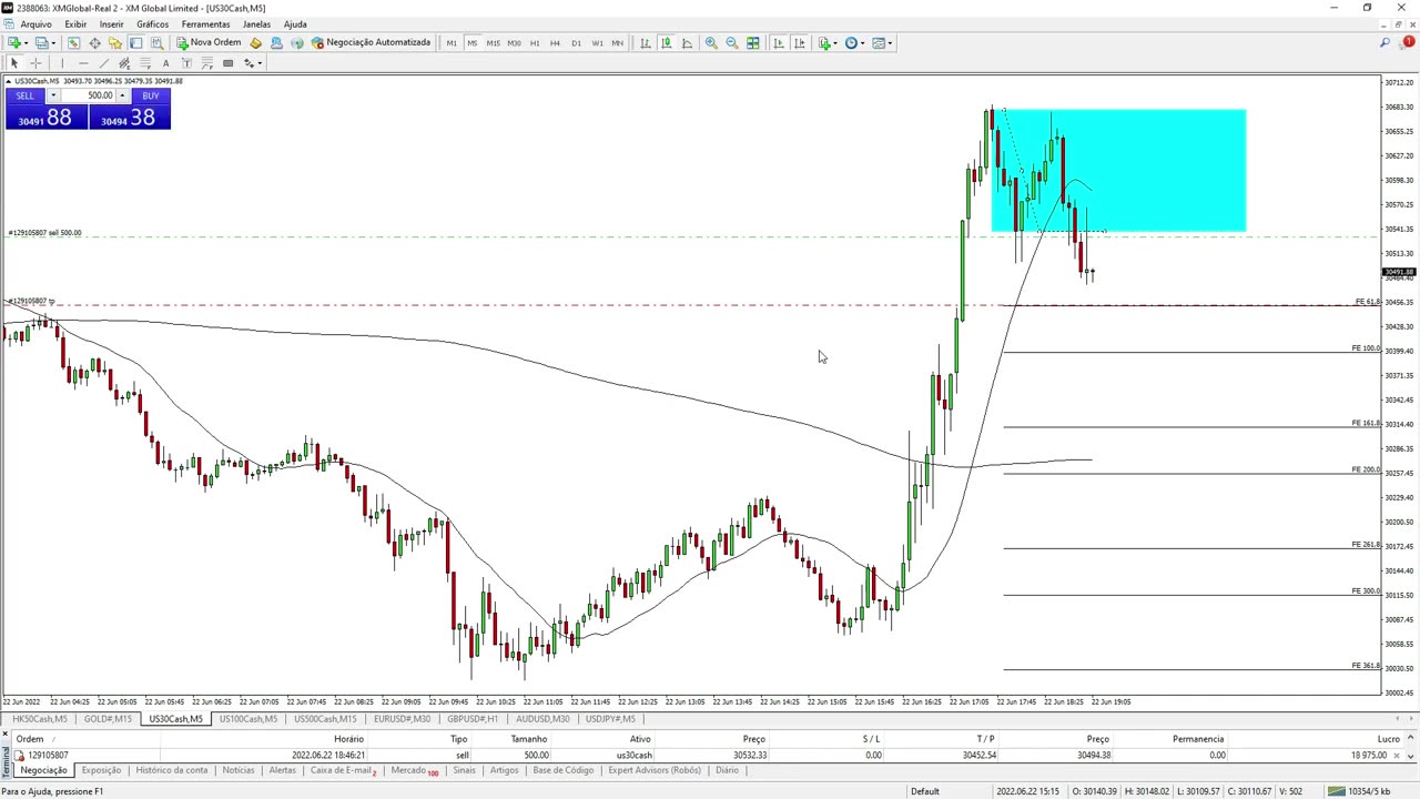 PORTELA TRADER - PROJETO TRENDS - MOD 20 - AULA 07