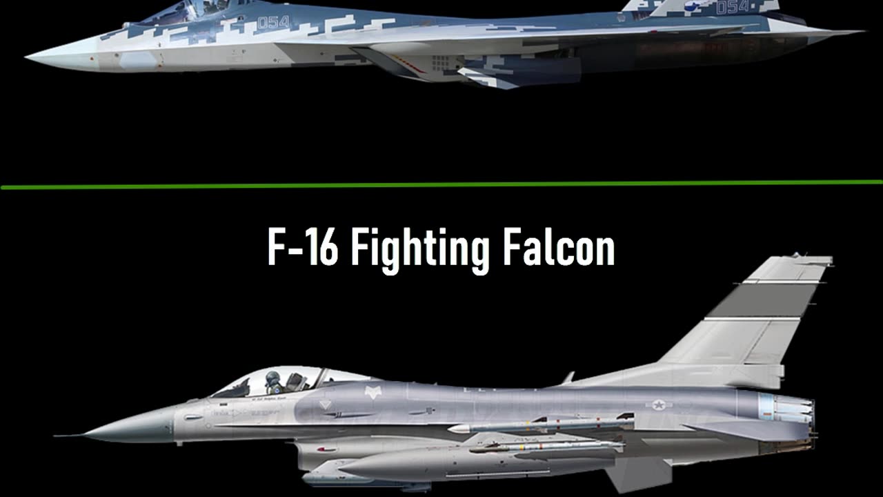 F-35 vs Su-57 vs F-16 vs MiG-29 Fighter Jet Engine Sound Comparison