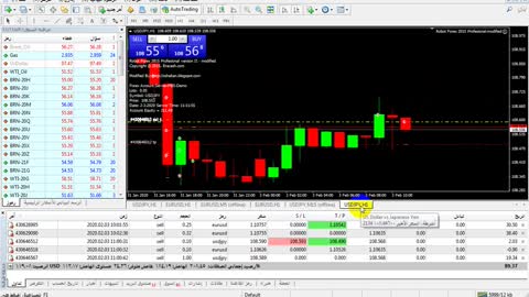 Forex EA Generator 6 تعلم كيفية تداول الفوركس