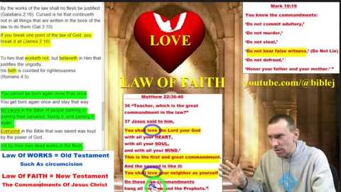 Faith Alone Rejects The Works Of Loving Jesus. Breaking The Law Of Faith