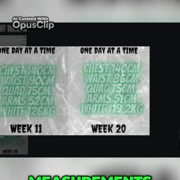 My Fitness Journey: Achieving Consistent Results with Better Measurements