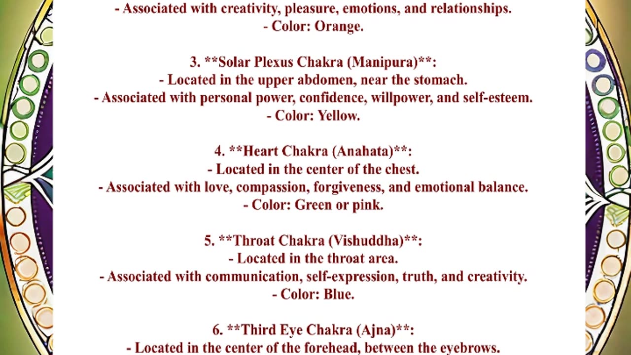 The 7 Chakras