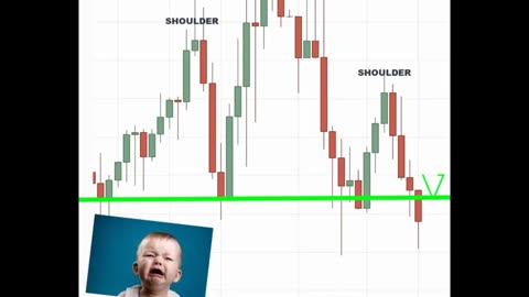 How to Trade Chart Patterns Like A PRO 💯